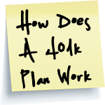 How Does A 401k Plan Work